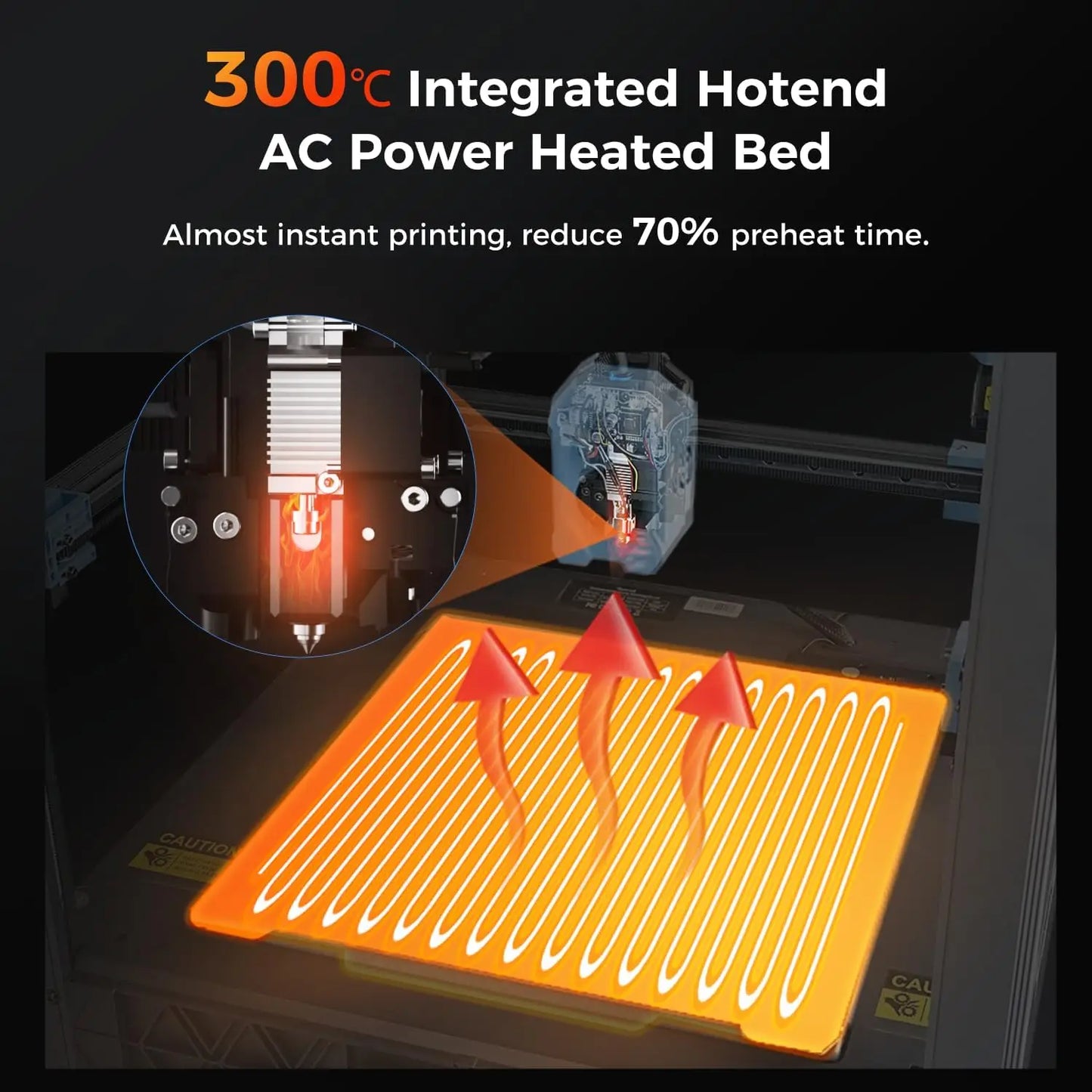 Core-XY 3D Printer Open Source, Max 700mm/s High Speed 3D Printers with 300℃ Clog-free Hotend and Camera