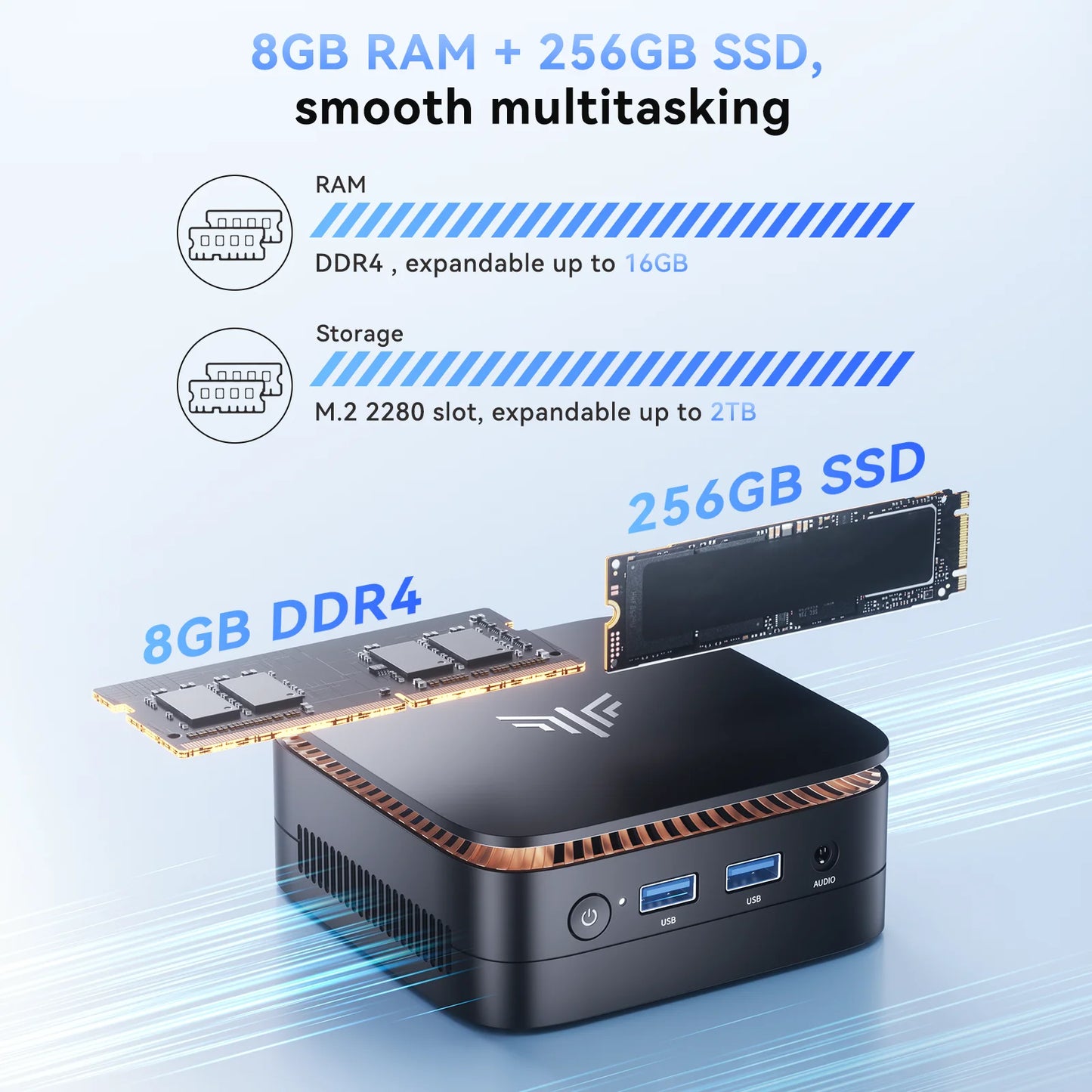 KAMRUI AMD R3 3250U 3.5Ghz Mini PC 8GB DDR4 256GB SSD Mini Computer 2.4+5G WiFi/BT4.2 4K@60Hz UHD Desktop PC Win11p for Office