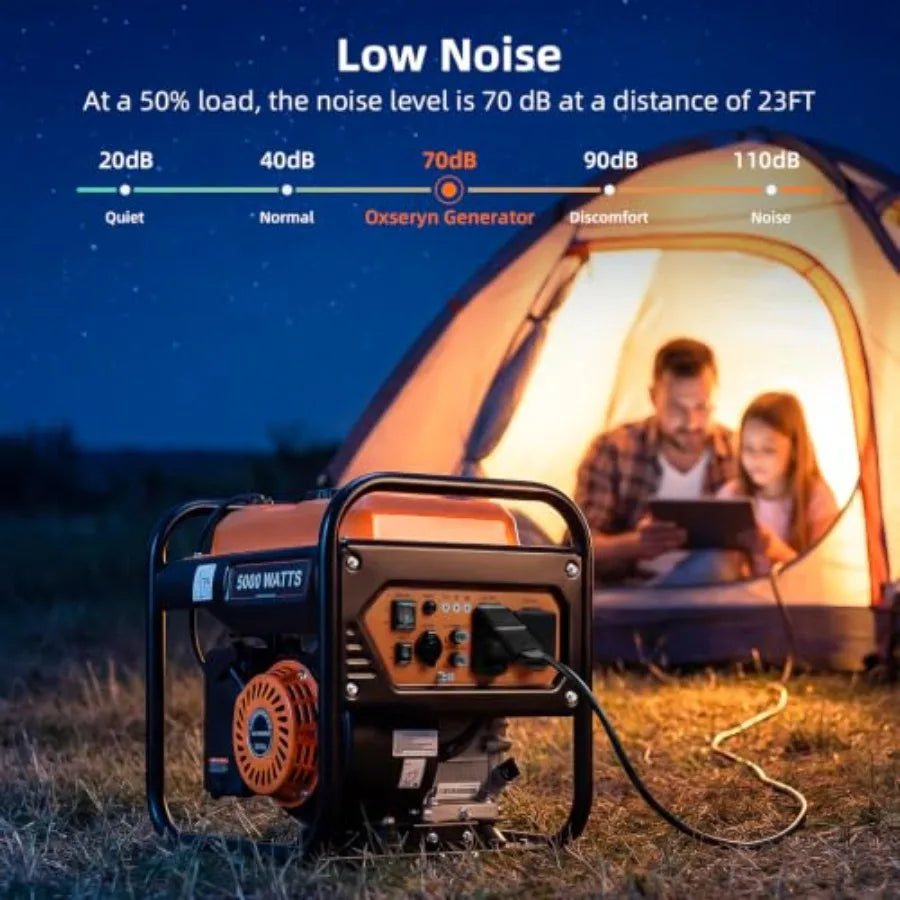 5000-Watts Portable Inverter Generator, Gas Generator for Home Backup, 30A Outlet, RV Ready, ECO Mode, 60Lbs, EPA Compliment