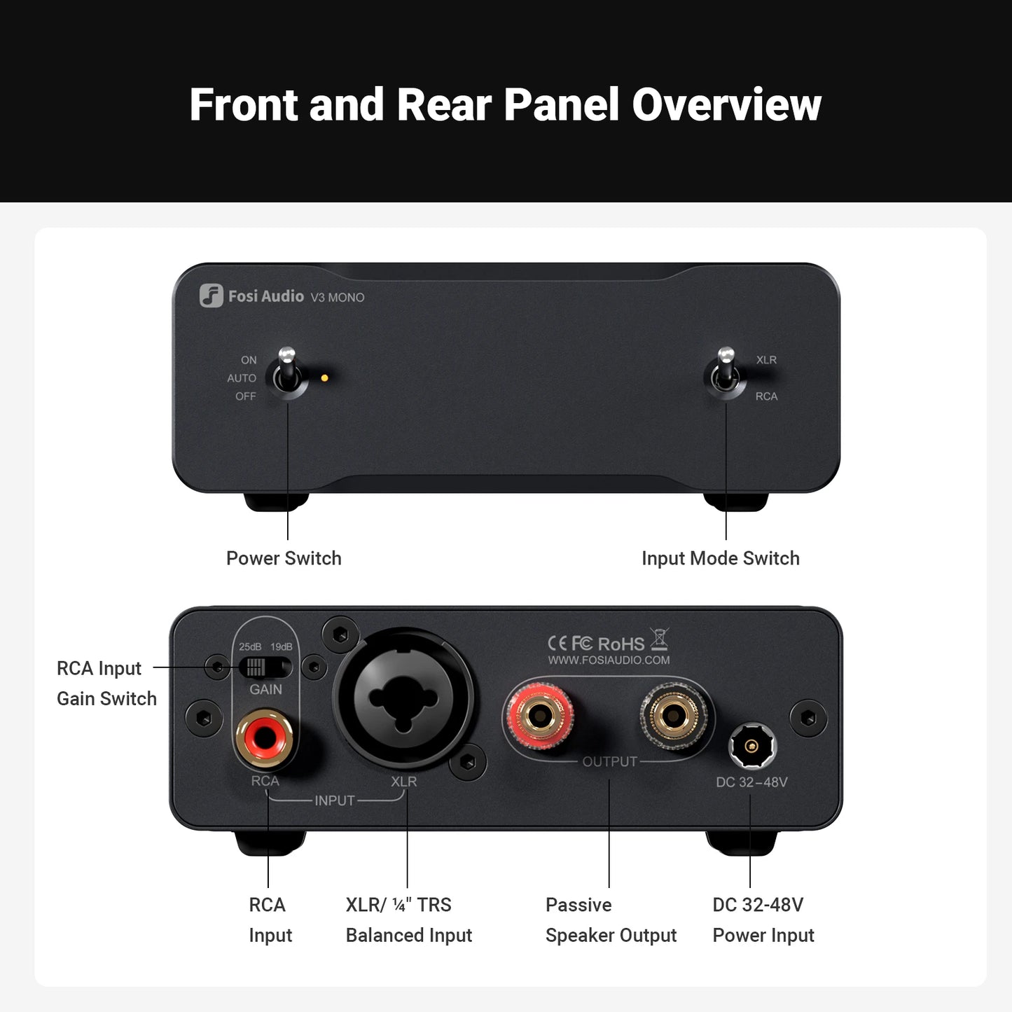 Fosi Audio V3 Mono Power Amplifier TPA3255 240W Subwoofer Amplifier PFFB Class D Mini HIFI Amp For Home
