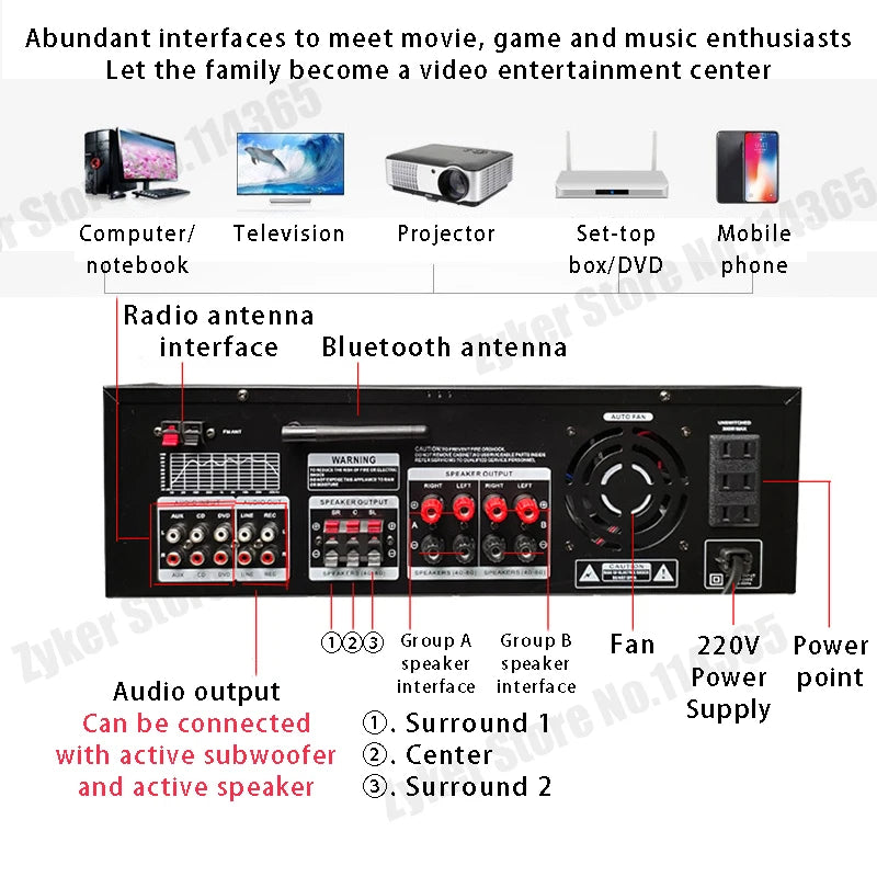 Bluetooth HiFi Sound Amplifier Dual Dynamic Screen Subwoofer High-power Amplifier s For Home Cinema System Karaoke
