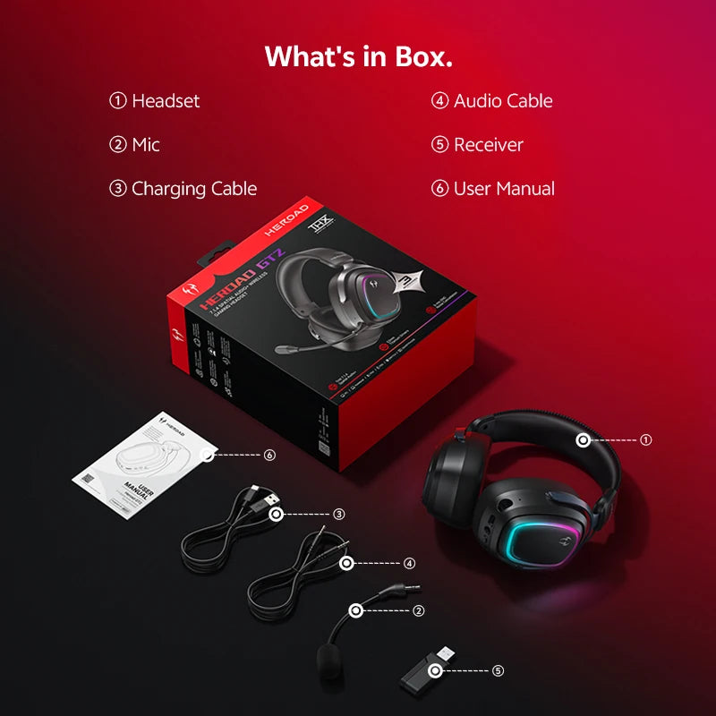 QCY Gaming Headset Heroad GT2 H5GMA THX Spatial Audio+7.1.4 Tri-mode RGB 3Mic ENC Over Ear Headphone for PC/PS5 Headset Gamer