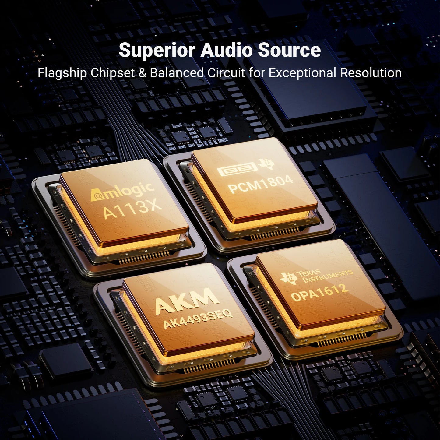 Fosi Audio S3 HiFi Music Streamer Bluetooth 5.3 AKM4493SEQ DAC Preamp Network music Player Compatible with AirPlay2, Google Cast