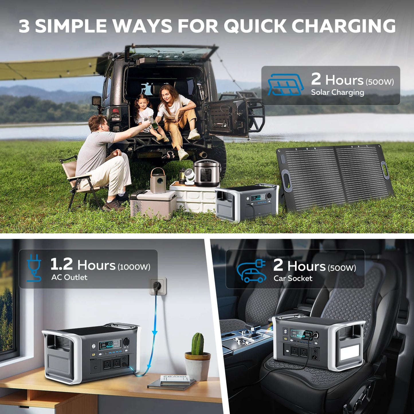 CTOLITY 1024Wh LiFePO4 Portable Power Station 1600W Pure Sine Wave Solar Generator 110V AC Ports Camping Outdoor Garden Party