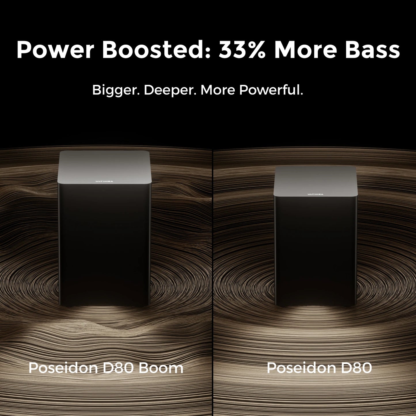 ULTIMEA 500W 7.1ch Dolby Atmos Soundbar with Wireless Subwoofer & 4 Surround Speakers, Home Theater System with APP Control