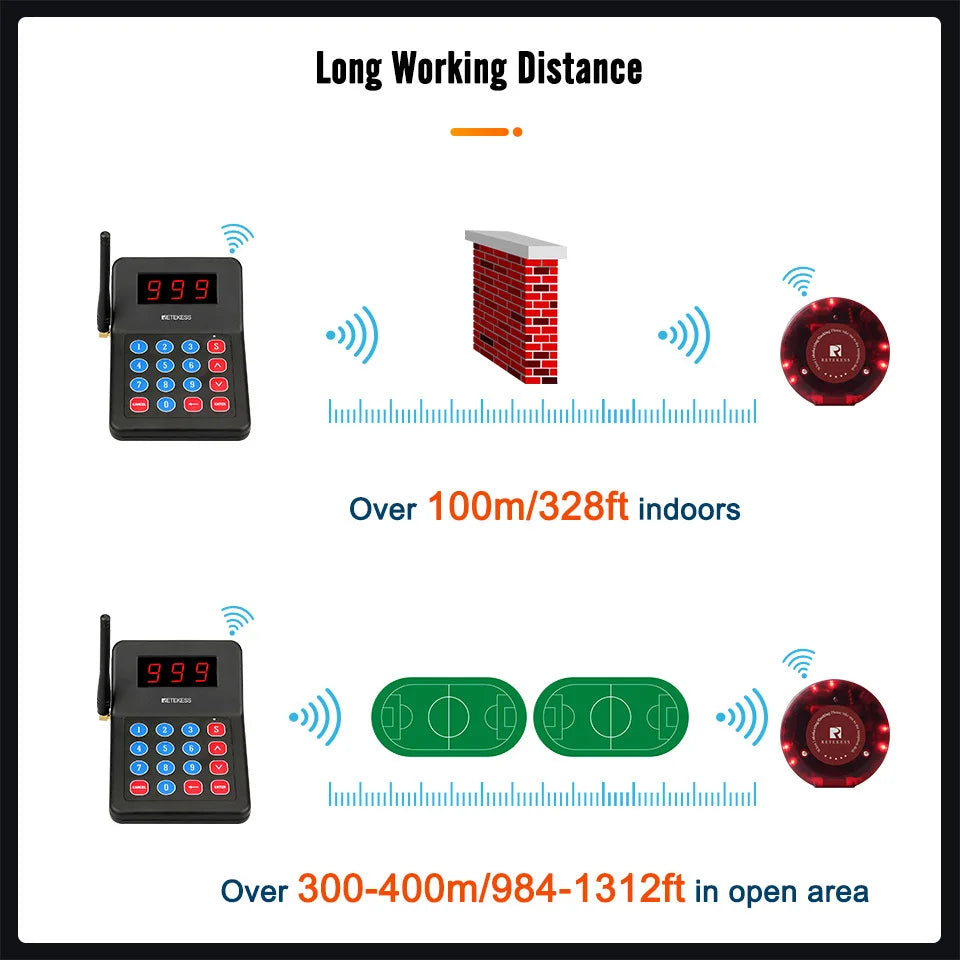 Wireless Restaurant Paging System Coaster Vibrater Buzzer Receiver 2-Way Charge for Cafe Food Trucks