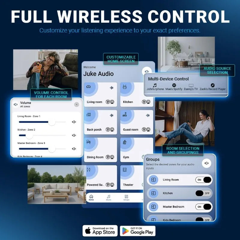 8: 8 Zone Multi-Room Amplifier | Built-in Music Streaming & Wireless App Control | Supports 8 Audio Sources Simultaneously