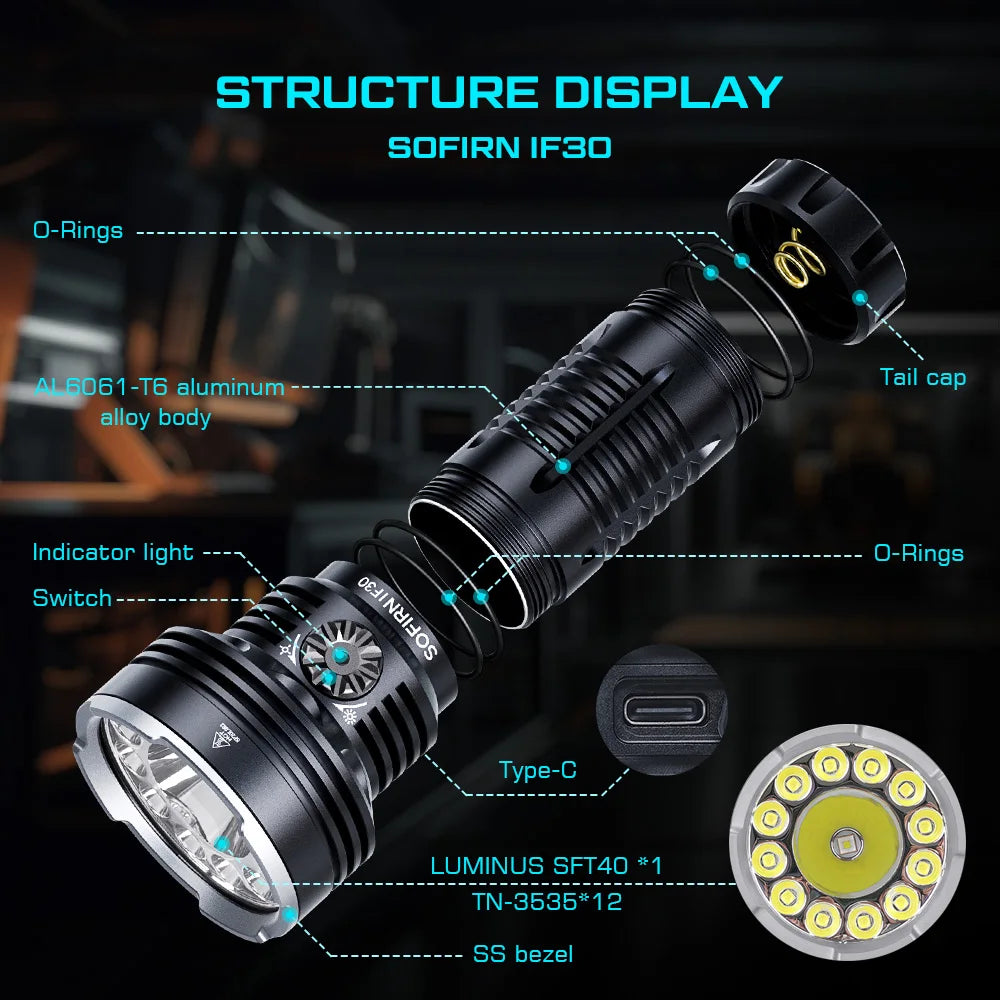 Powerful  USB C Rechargeable EDC Flashlight IPX8 Waterproof 32650 12000lm SFT40 Lamp Portable Torch