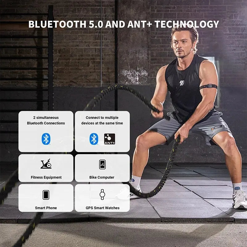 Sensor Armband Heart Rate Monitor with HR Zones/Calories for Fitness Running BLE5.0 ANT+ for Peloton,Zwift,Wahoo