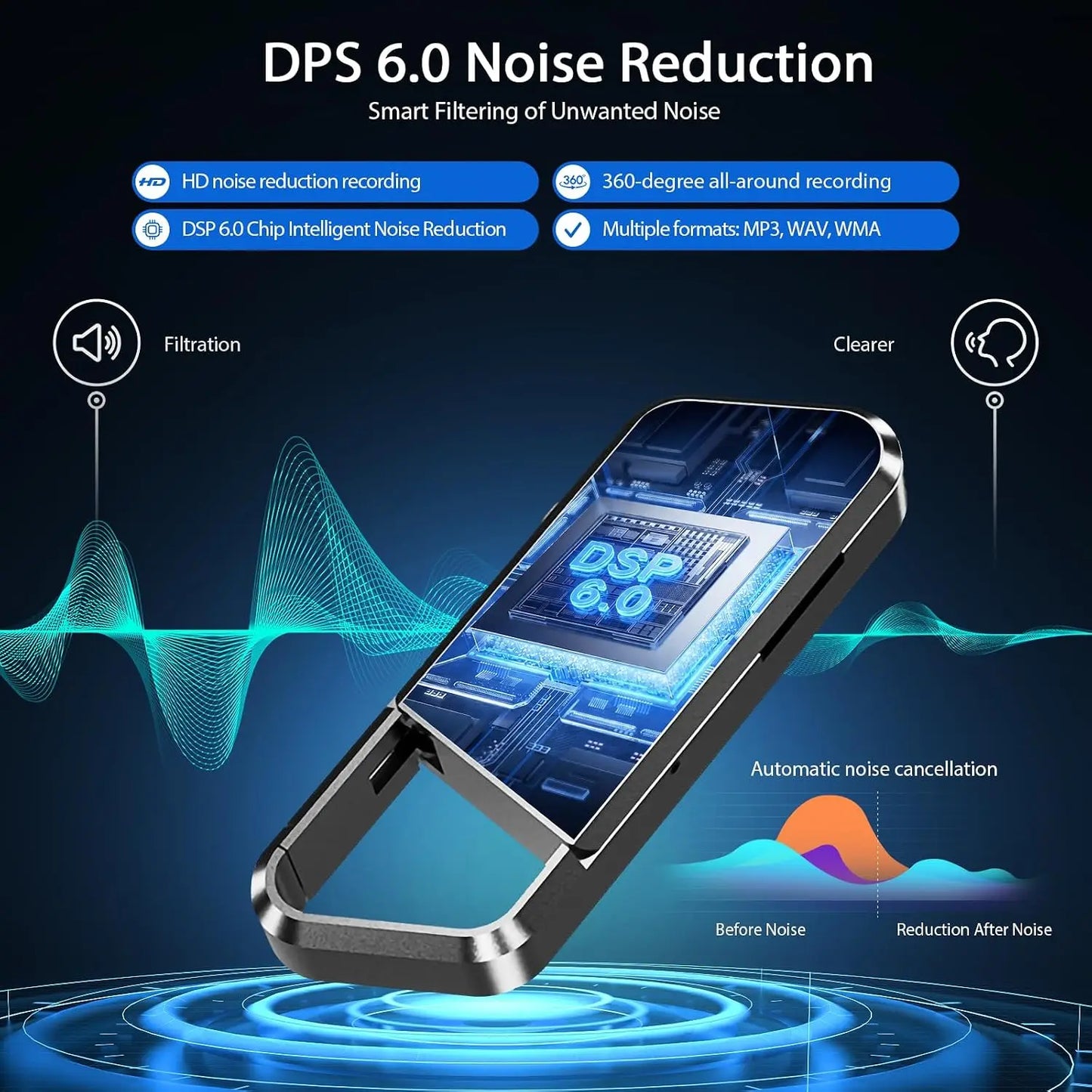 76GB Voice Recorder, 10860H Audio Recorder with Noise Reduction DSP 6.0, Portable for Lectures & Meetings