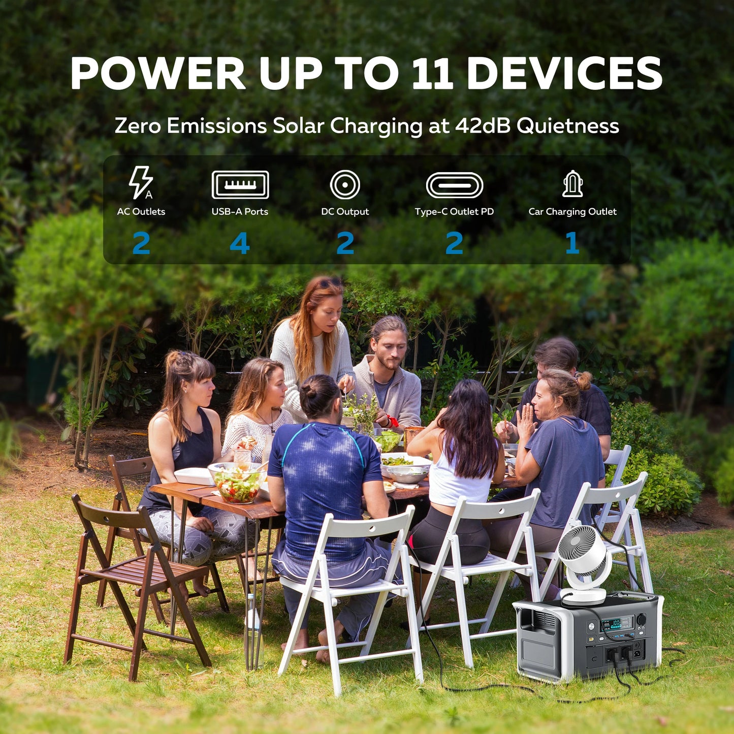 CTOLITY 1024Wh LiFePO4 Portable Power Station 1600W Pure Sine Wave Solar Generator 110V AC Ports Camping Outdoor Garden Party
