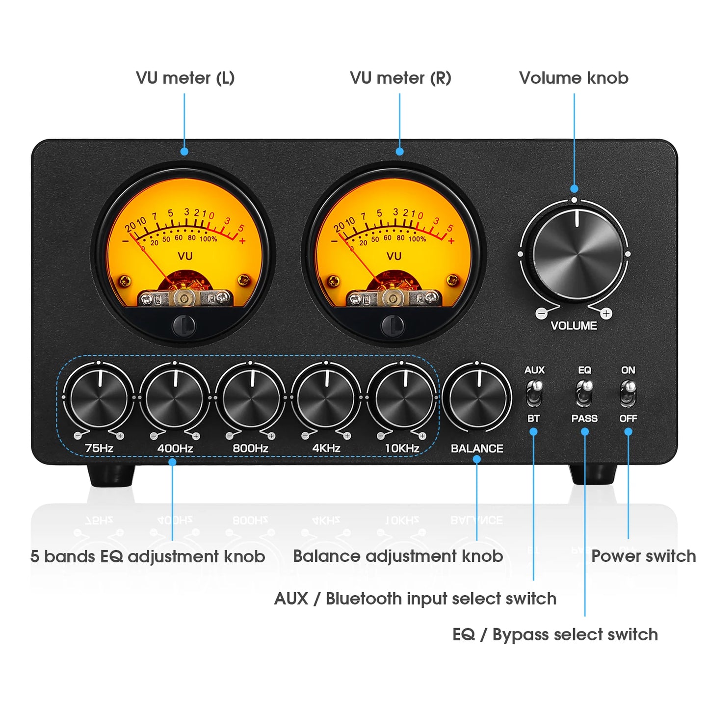 Nobsound EQ5 PRO Mini 5-Band EQ Preamp Stereo Bluetooth Equalizer Home Desk Audio Processor with VU Meter