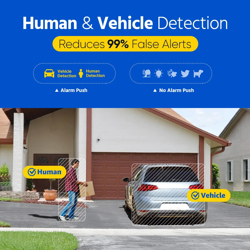 5MP IP Camera Outdoor Indoor POE Security Cameras Smart Home POE Surveillance Cameras TF Card Support With Audio in