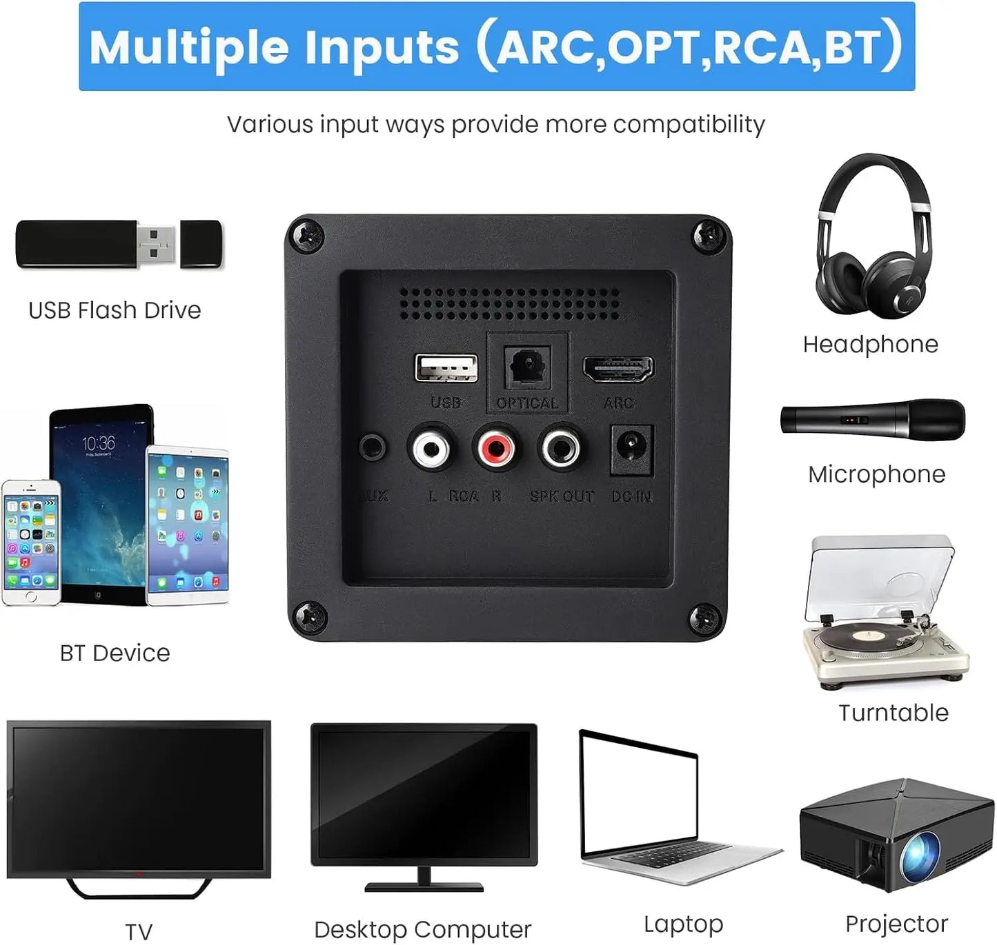 80W Powered Bookshelf Speakers, 4" Woofer, HiFi Stereo, Optical/ARC/RCA/BT/AUX, Active Turntable Speakers for TV PC