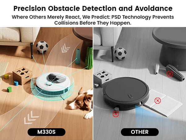 Robot Vacuum and Mop, Upgraded LiDAR Navigation, 6000Pa Strong Suction , Self-Charge, WiFi/Alexa/APP, Multi-Surface