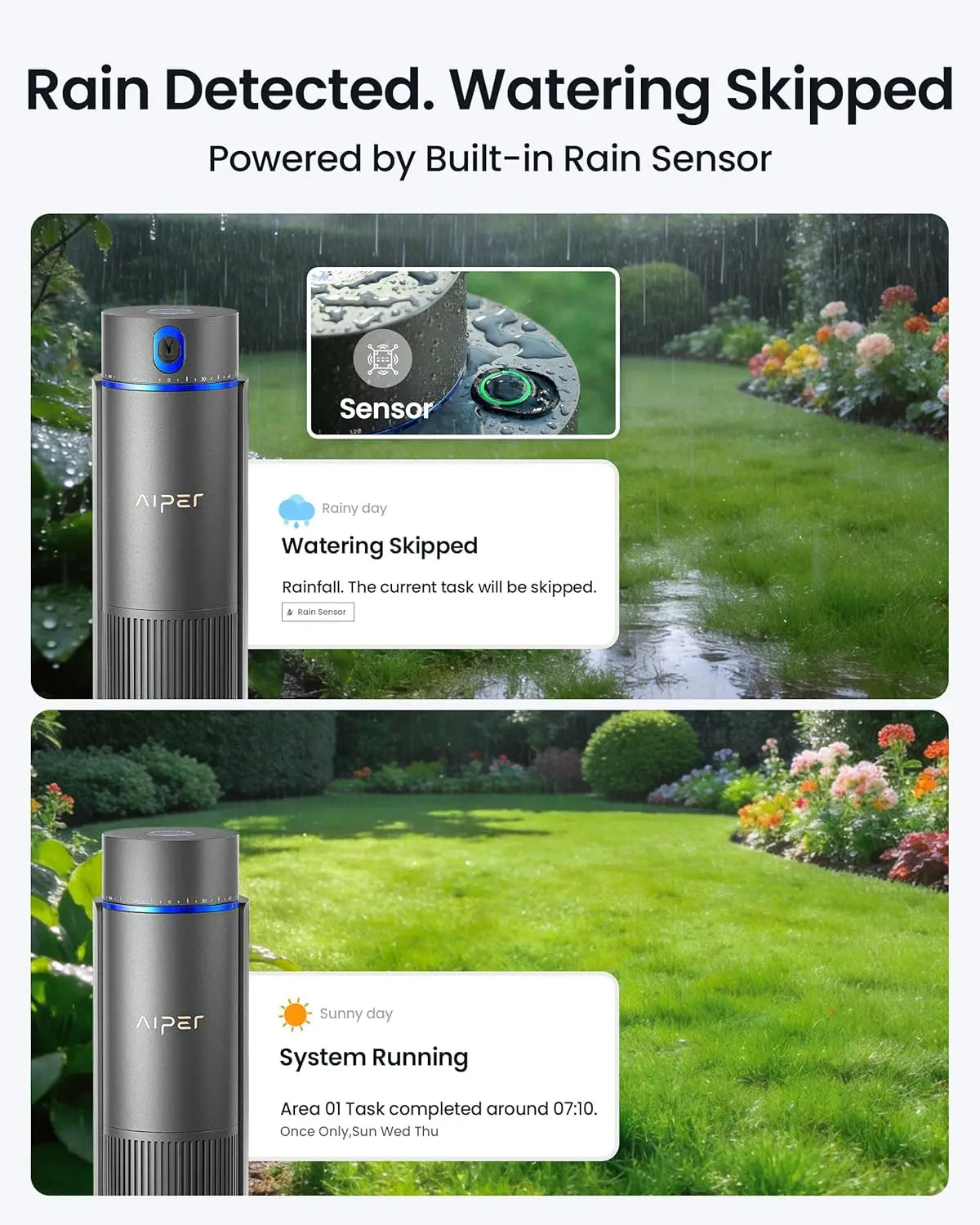 Smart Irrigation System, 4-in-1 Multi-Zone Watering Device, App Control, Smart Scheduling, Garden Sprinkler