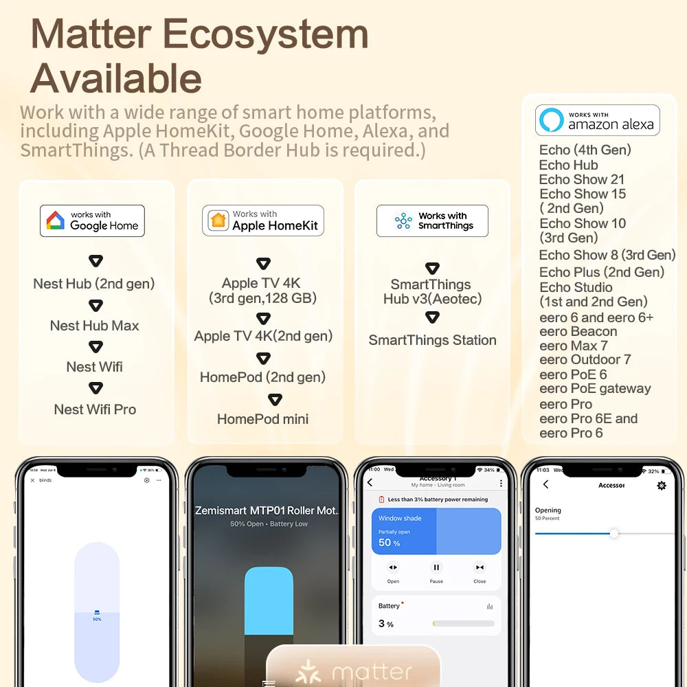 Smart Roller Shade Driver Built-in Battery Knob Control Work with Homekit Alexa Google Home Smartthings