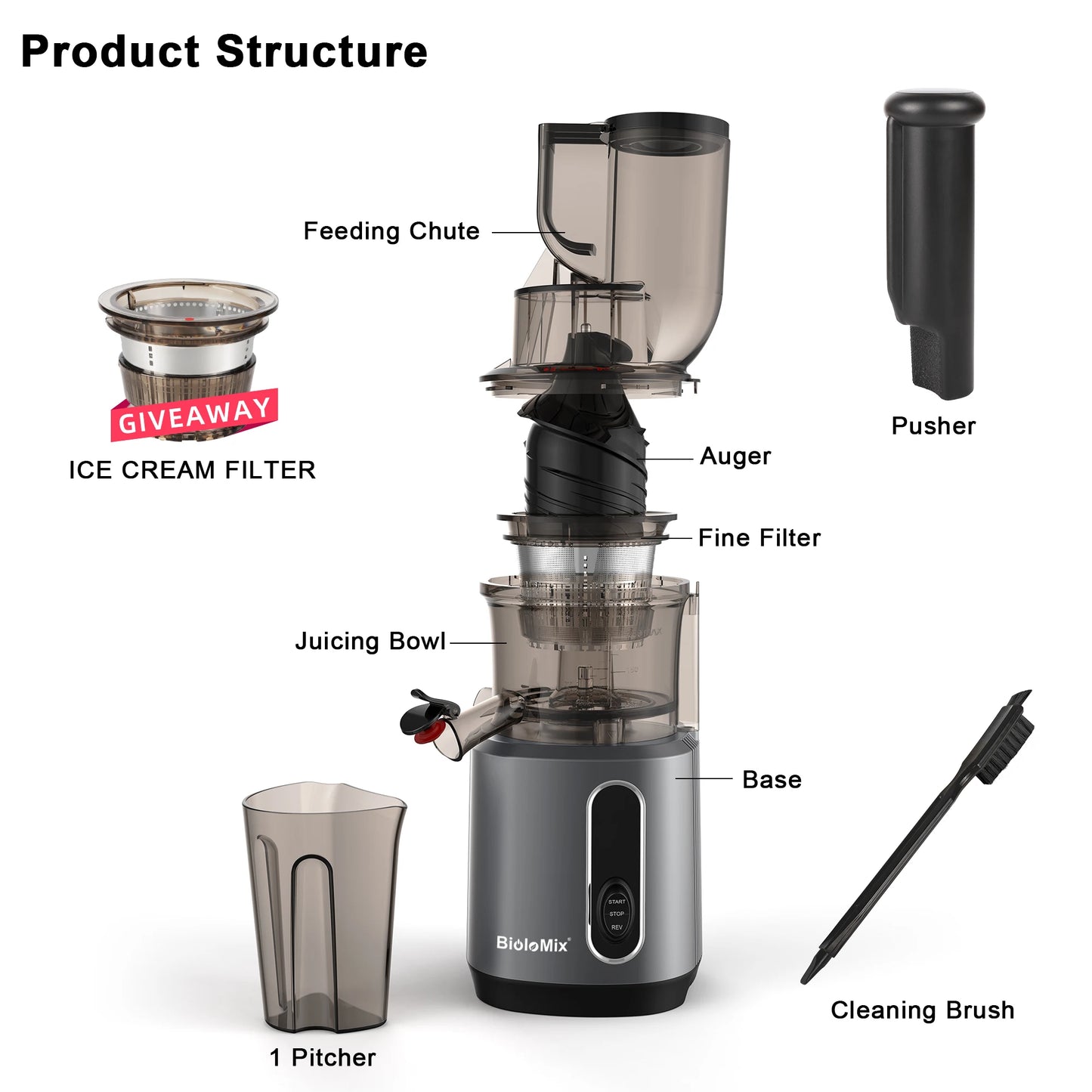 Cold Press Juicer with 78mm Feed Chute, 200W 40-65RPM Powerful Motor Slow Masticating Juice Extractor Fits Whole Fruits