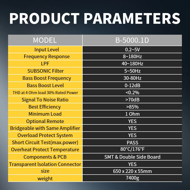 Maximum 5000W mono car audio amplifier, low distortion, smooth sound quality, 1 ohm mono Class D high-power car amplifier effici