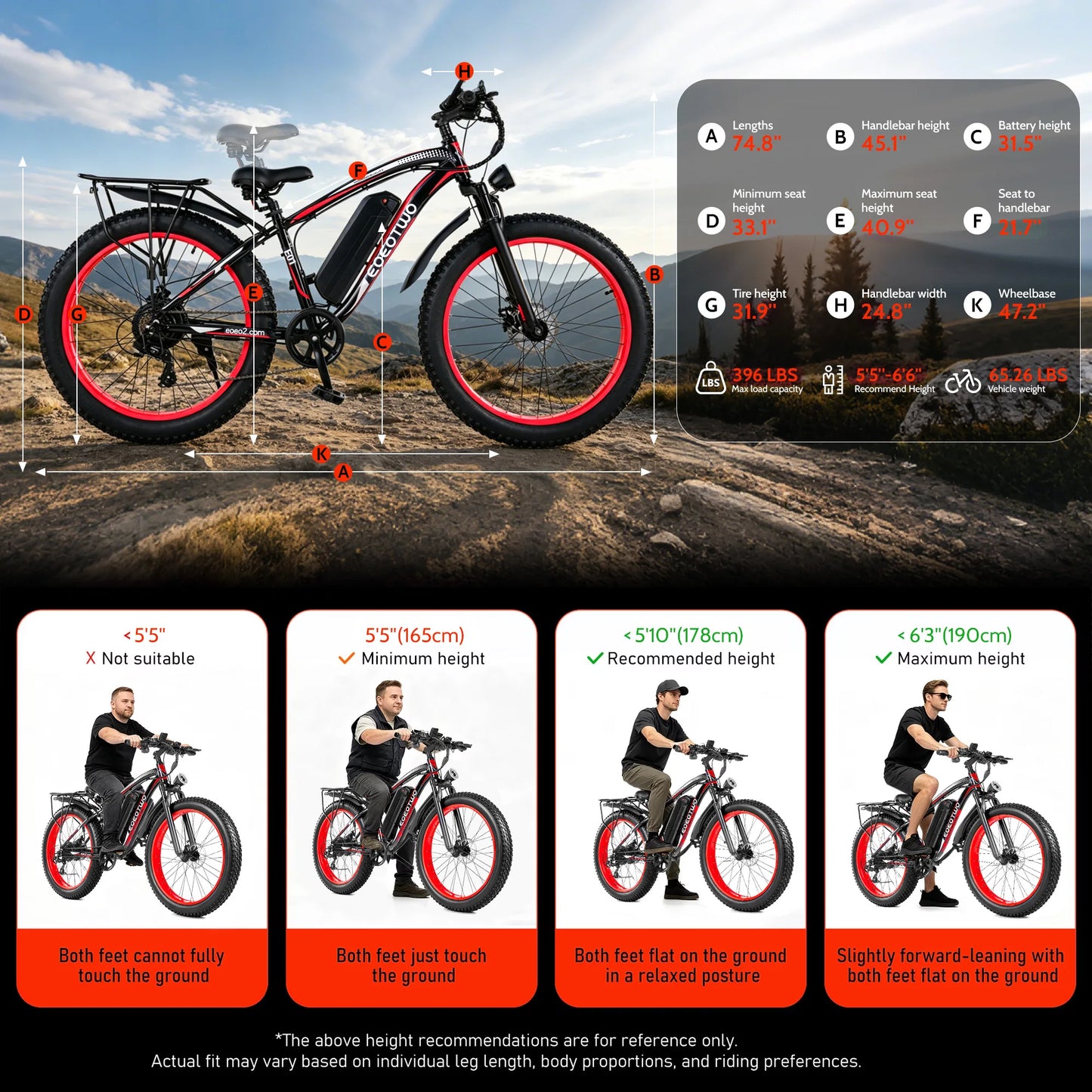 1500W Electric Bike 48V 15Ah Battery 26" 4.0 Fat Tire Ebike 34MPH High Speed Mountain Bicycle Off-Road Snow Bike for Adults