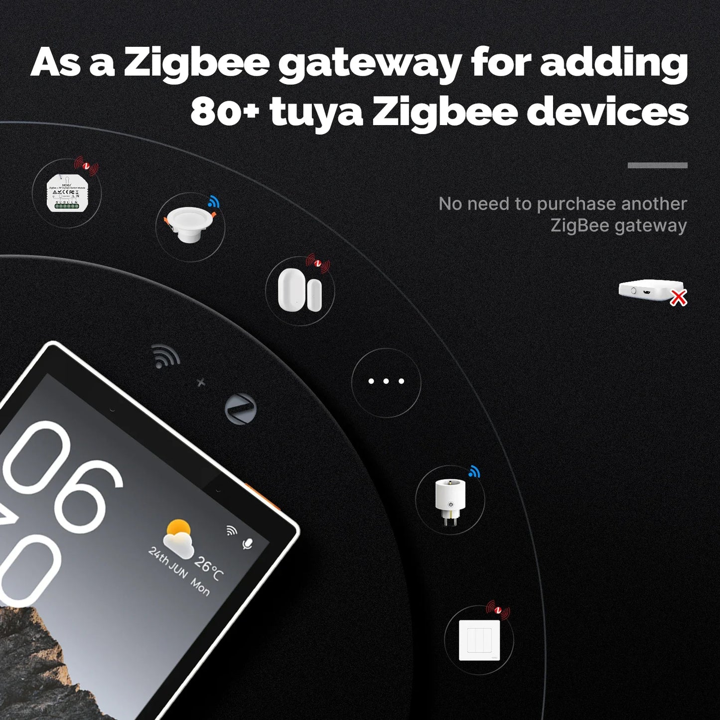 MOES Tuya WiFi Smart 5-Inch Touch Screen US Center Control Panel Built-in Alexa Voice Control ZigBee Gateway Scene Switch
