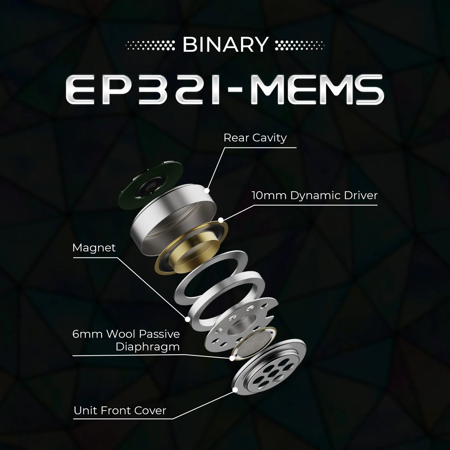 Binary EP321-MEMS 6-Driver Tribrid IEM 2DD+3BA+MEMS Direct Drive Hi-Res Audiophile In-Ear Monitor Earphone HiFi Music Earbuds