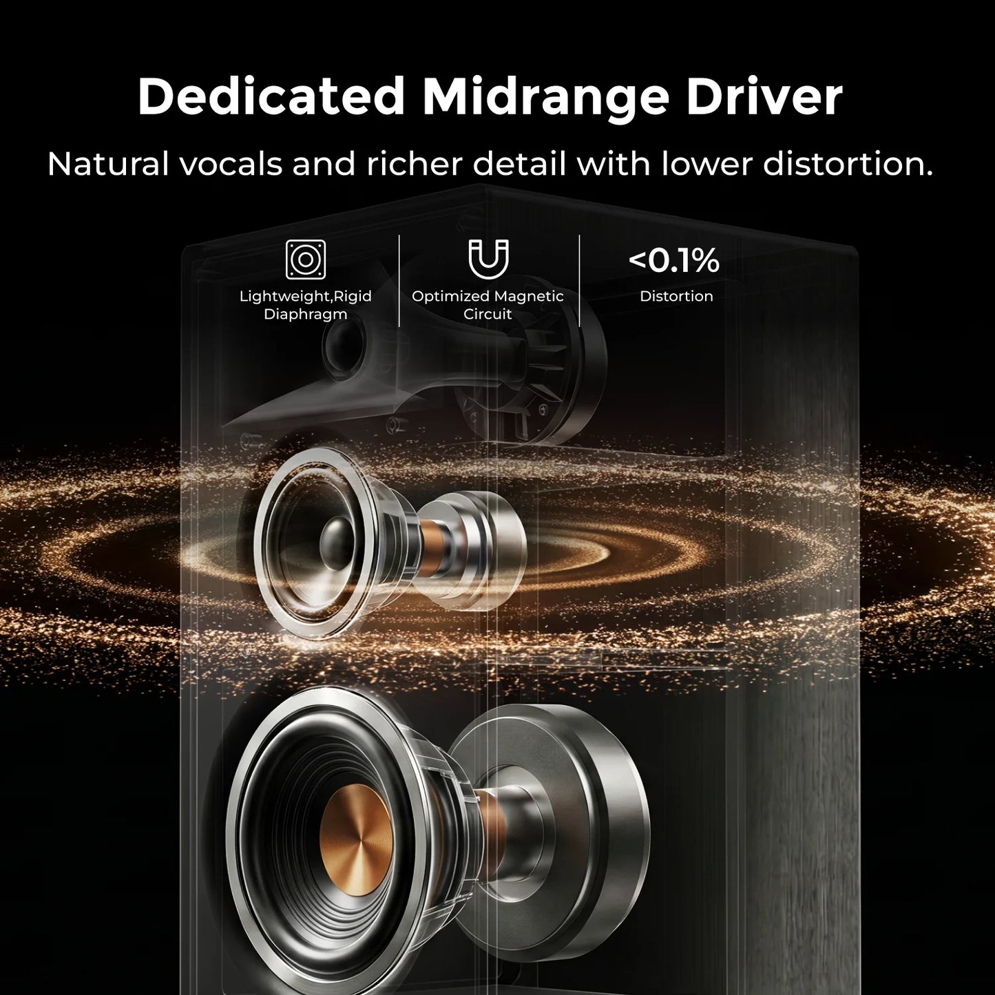 3-Way Bookshelf Speakers with 5.25'' Woofer, 70W RMS, App Control, Edge Horn Tech&BassMX for Home Theater, Record Player