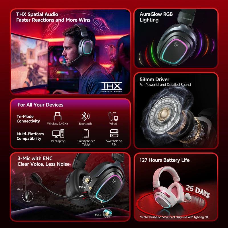 QCY Gaming Headset Heroad GT2 H5GMA THX Spatial Audio+7.1.4 Tri-mode RGB 3Mic ENC Over Ear Headphone for PC/PS5 Headset Gamer