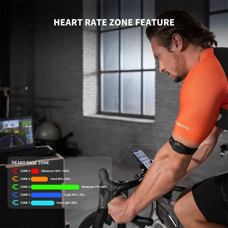Sensor Armband Heart Rate Monitor with HR Zones/Calories for Fitness Running BLE5.0 ANT+ for Peloton,Zwift,Wahoo