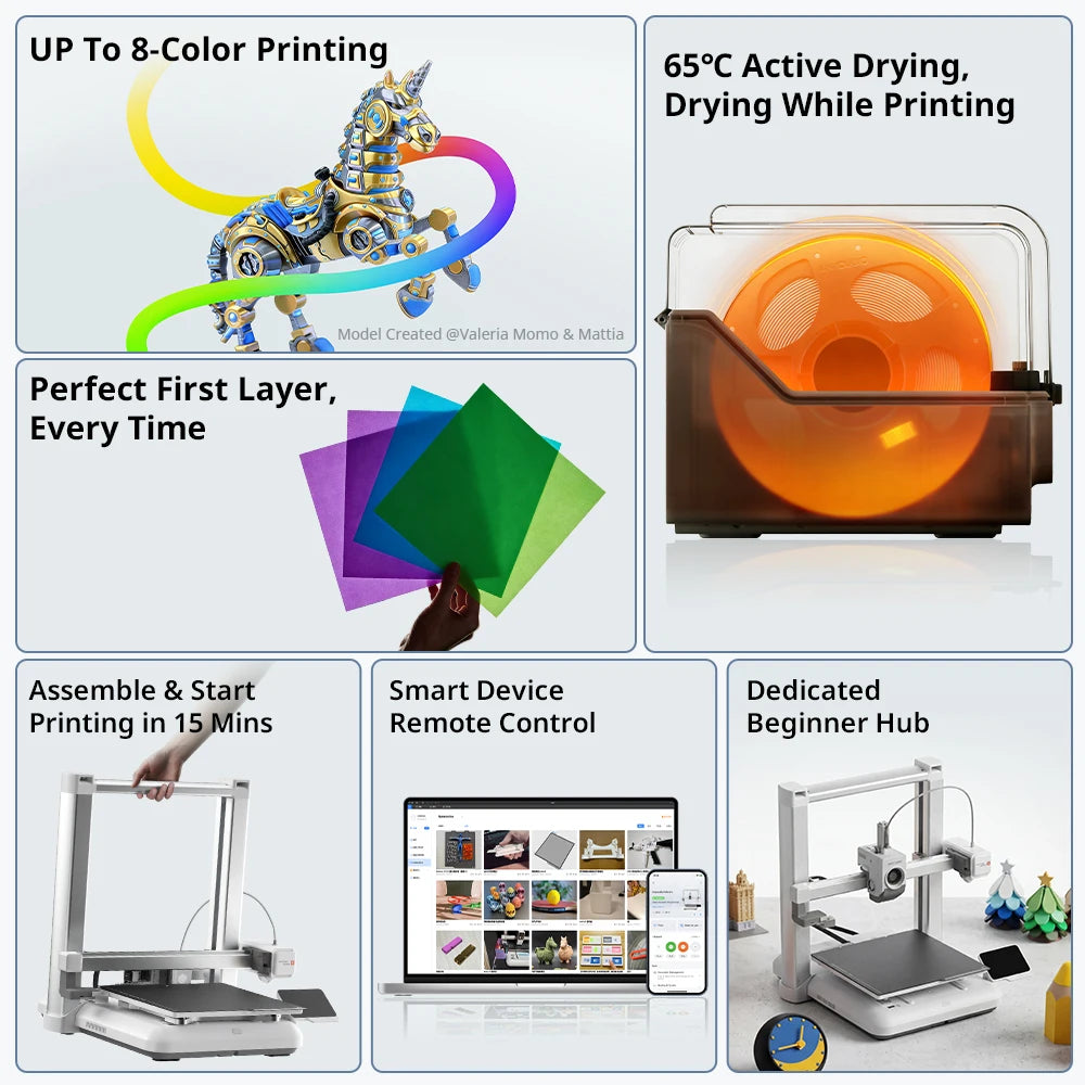 Combo 600mm/s Fast Printing Multi-Color 3D Printer Up to 8 Colors ACE 2 Pro Filament Drying APP Control FDM 3D Printer