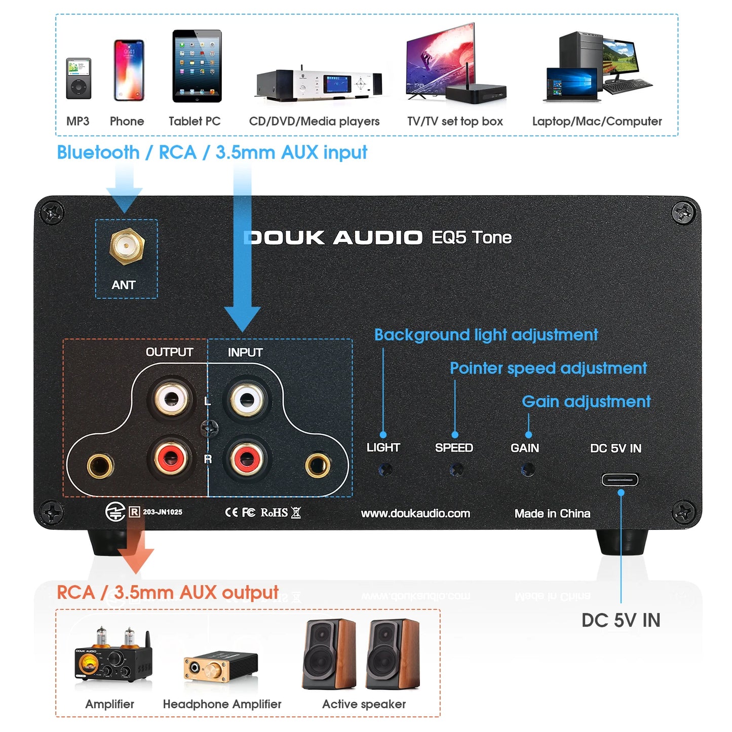Nobsound EQ5 PRO Mini 5-Band EQ Preamp Stereo Bluetooth Equalizer Home Desk Audio Processor with VU Meter