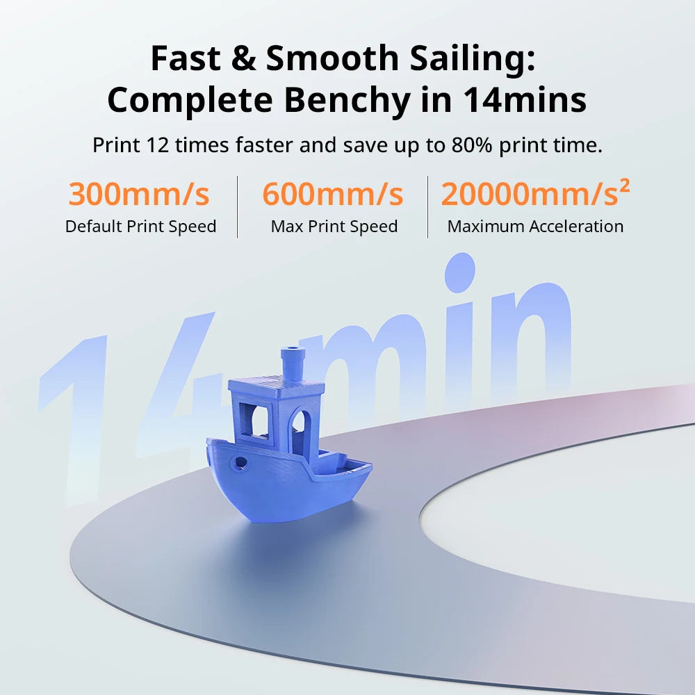 Combo 600mm/s Fast Printing Multi-Color 3D Printer Up to 8 Colors ACE 2 Pro Filament Drying APP Control FDM 3D Printer