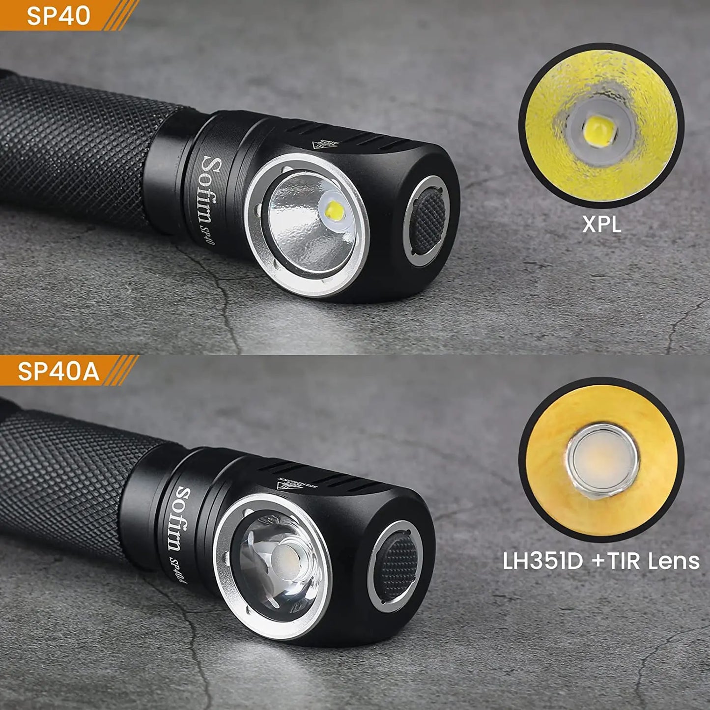 LED EDC Headlamp 18650 Rechargeable Lamp 1200lm Bright Outdoor Fishing Torch with Magnet TailCap