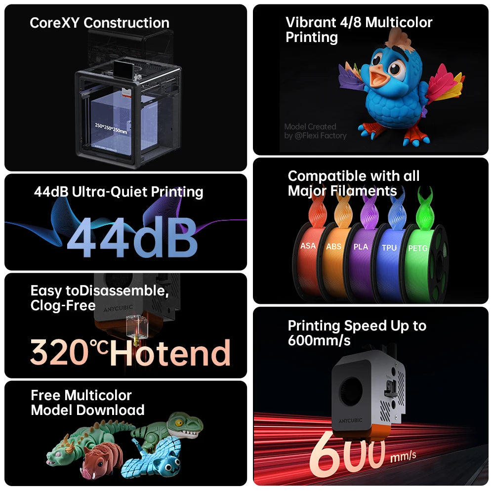 Combo Multi-Color 3D Printer Max Speed 600mm/s Core XY Stable Structure High Precision 3D Printer