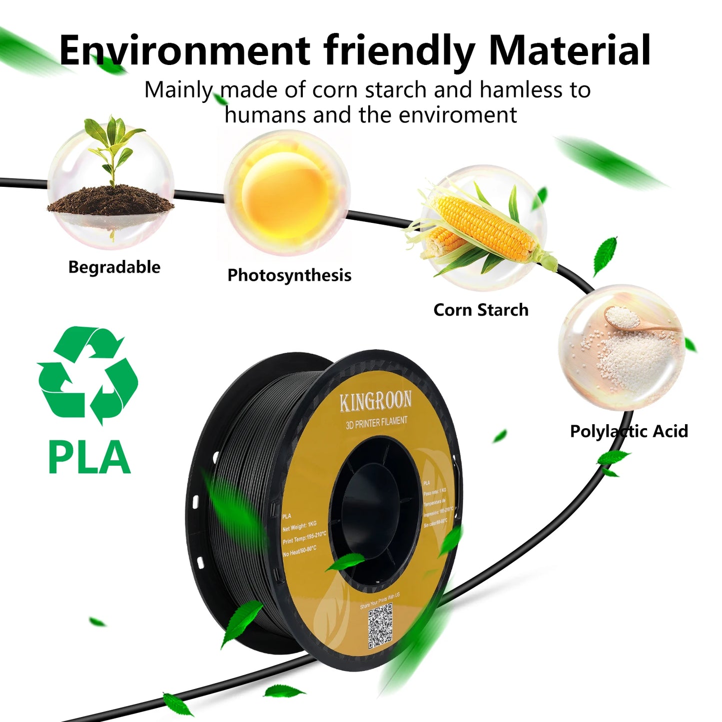 22LBS PETG or PLA filament 3D Printer Filament 10 Rolls 1KG 1.75MM Eco-Friendly Good Toughness Mix Color Free Shipping