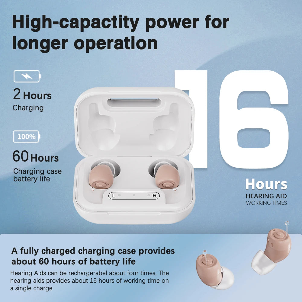 Hearing Aids for Seniors Rechargeable Hearing Amplifiers for Adults, Volume Adjustment All-Day Comfort Crystal Clear Sound