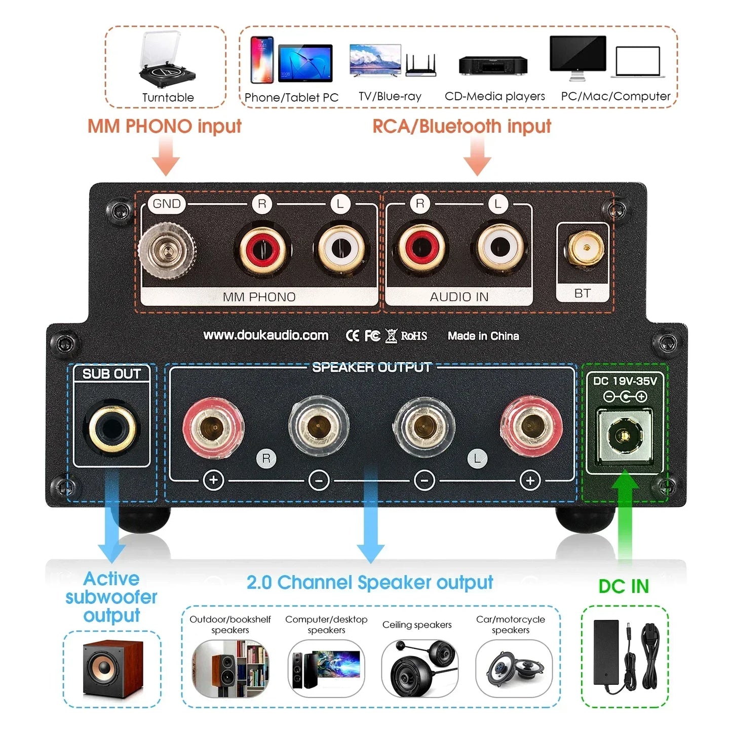 Nobsound HiFi GE5654 Vacuum Tube Amplifier Stereo Bluetooth 5.0 Receiver Amp MM Phono Power Amp for Turntables APTX-HD 160W+160W