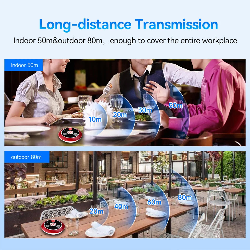 Wireless Waiter Calling System Restaurant Pager T128 Watch Receiver T117 Call Button Customer Service For Cafe