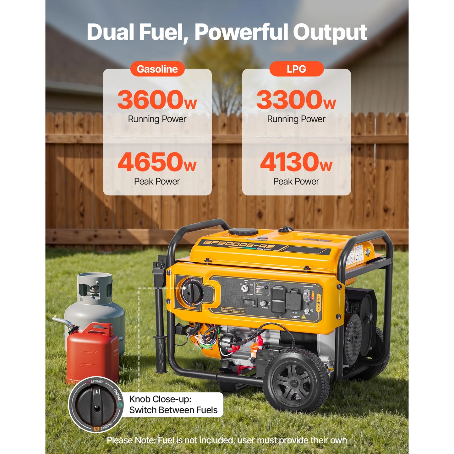 Portable Generator 4650W Peak Watt & 4130W Peak Watt Dual Fuel Generator Home Generators with Electric Start CO Sensor