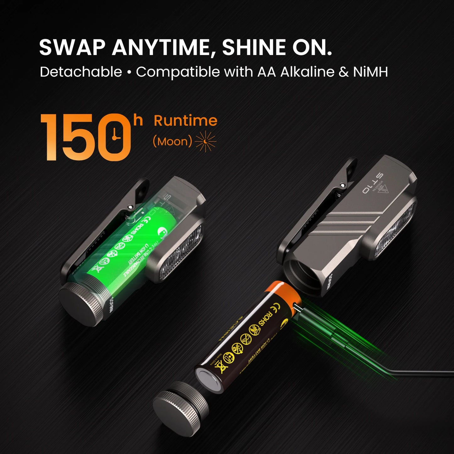 SOFIRN EDC Light ST10 1000LM Multi-Function Flashlight USB C 14500 Rechargeable with Red Led 660NM Torch clip Dual Switch