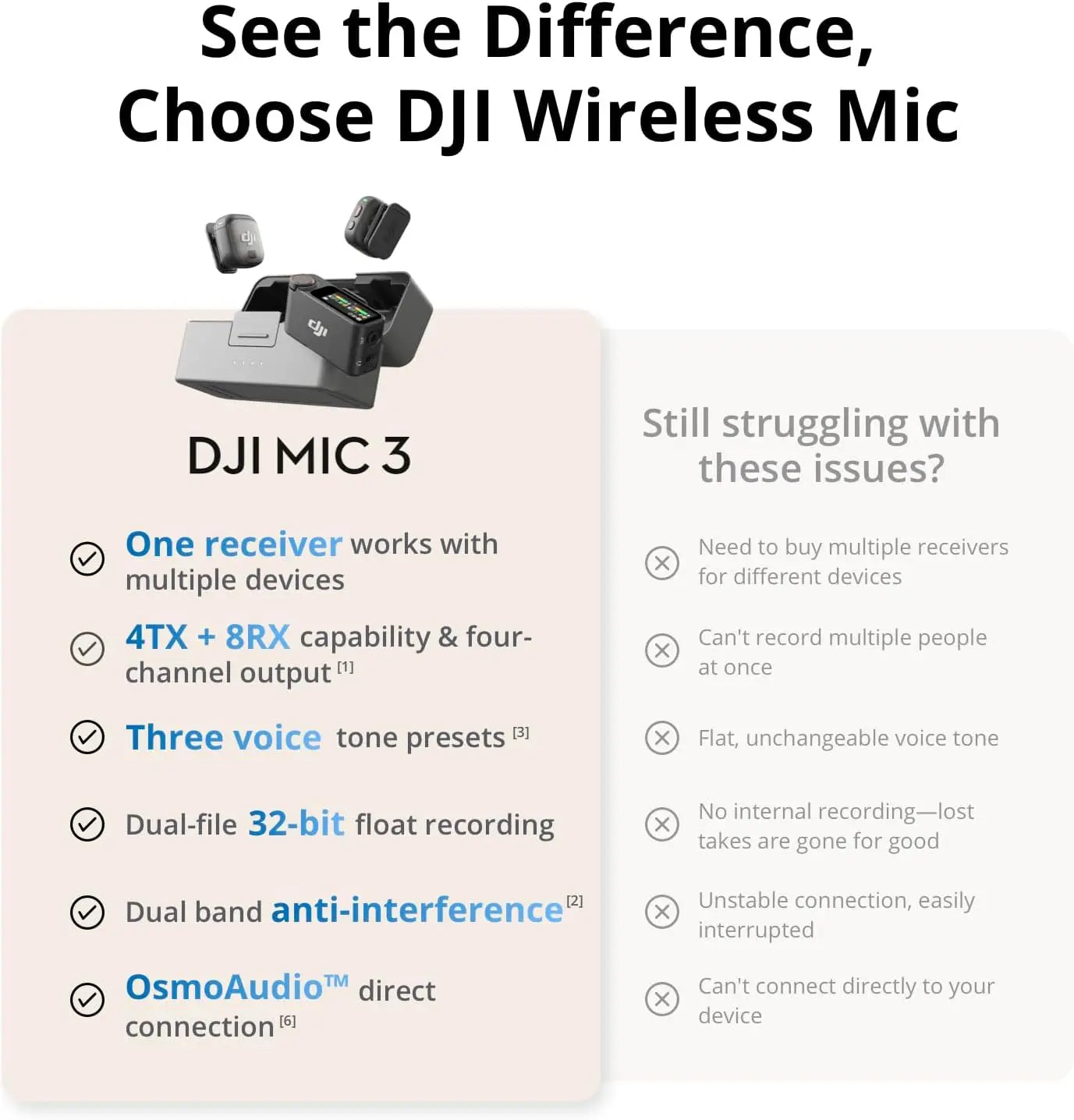 DJI Mic 3 Wireless Microphone Set with Charging Case Ultralight Adaptive Gain Control Dual Band Anti-Interference 28hrs Vlog Ready for iPhone Camera Android