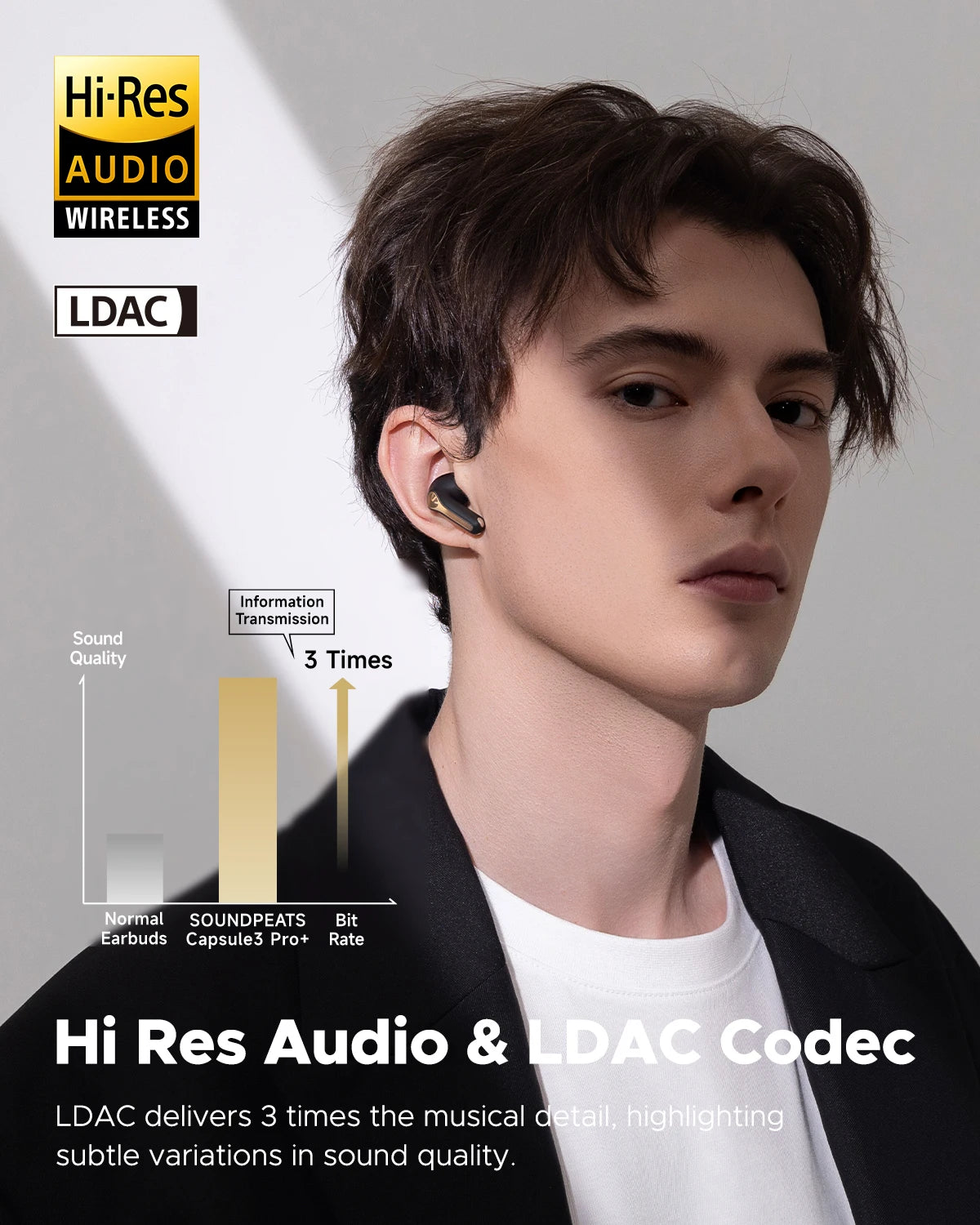Pro+ ANC Wireless Earphone Hi-Res Audio Bluetooth 5.3 Earbuds HiFi Stereo Sound with xMEMS Speaker,6 Mic,43H