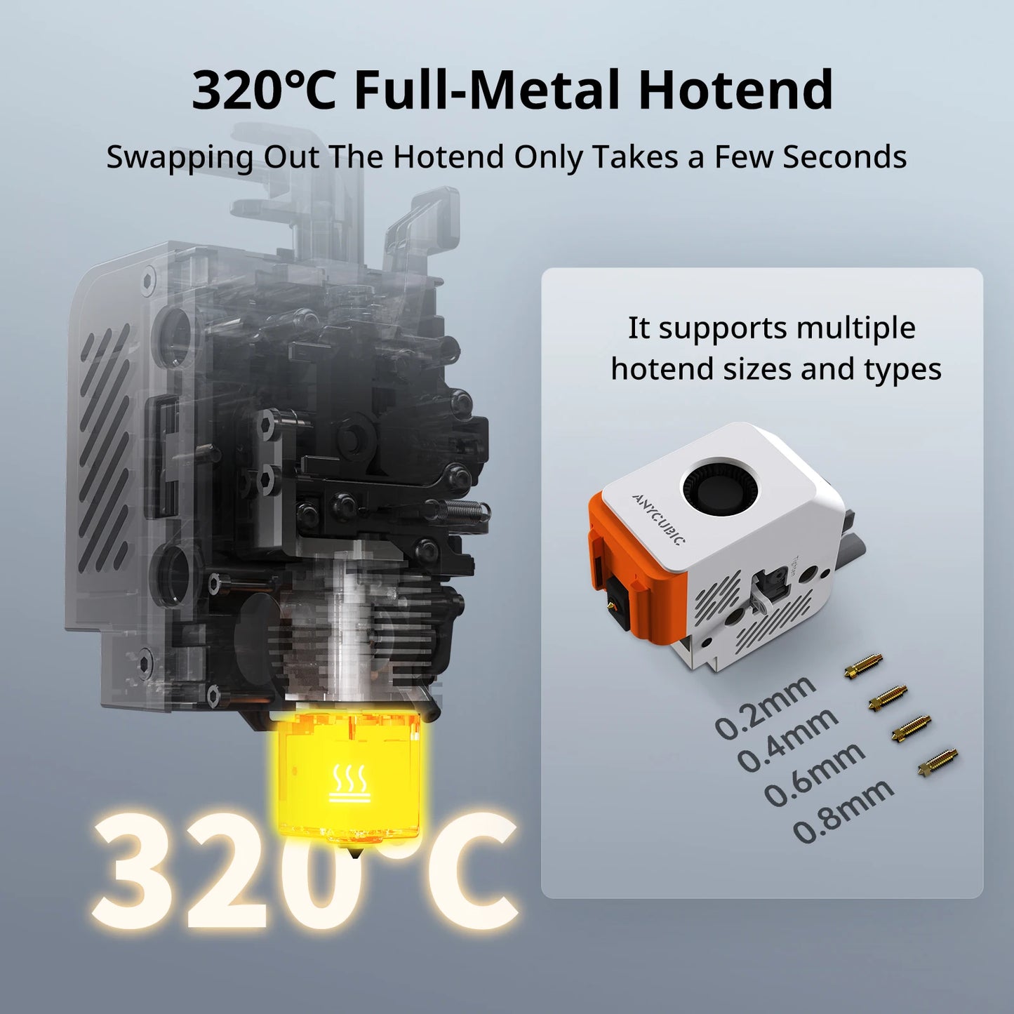 S1 Speedy 3D Printer Core XY Stable Structure Max Speed 600mm/s High Precision Ultra-Quiet 3D Printer