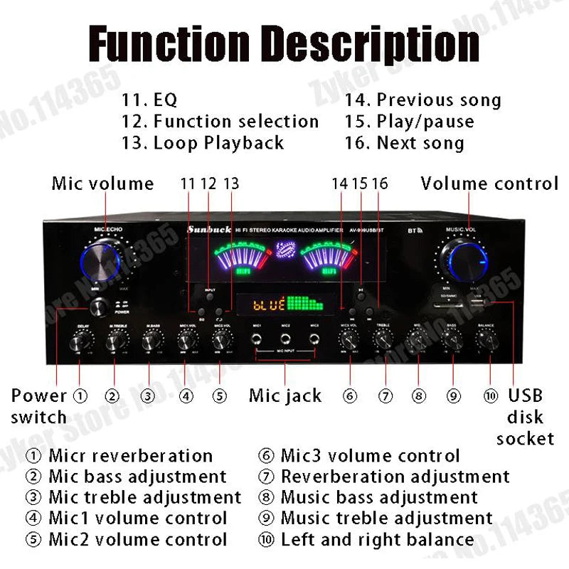 Bluetooth HiFi Sound Amplifier Dual Dynamic Screen Subwoofer High-power Amplifier s For Home Cinema System Karaoke