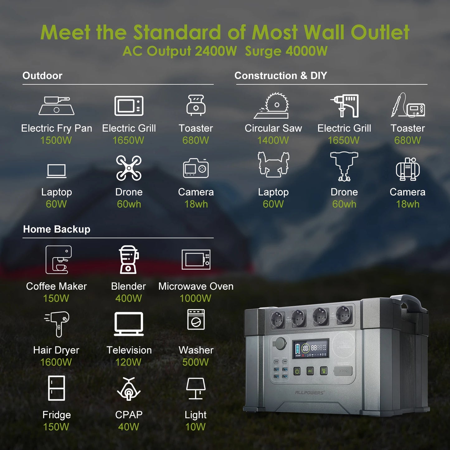 Solar Generator 2400W Battery Charger,110V/230V Pure Sine Wave AC Outlet With 2×100W Portable Solar Panel For Outdoors
