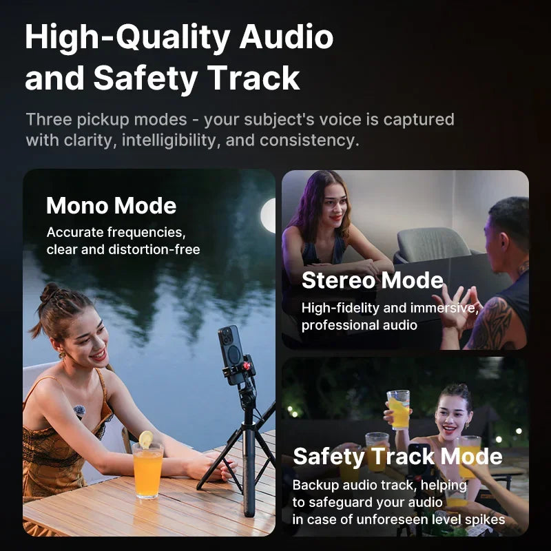 2.4G Stereo Wireless Microphone 100m Pickup 20+H Dual-Channel Recording for DSLR IOS Android PC Live Interview