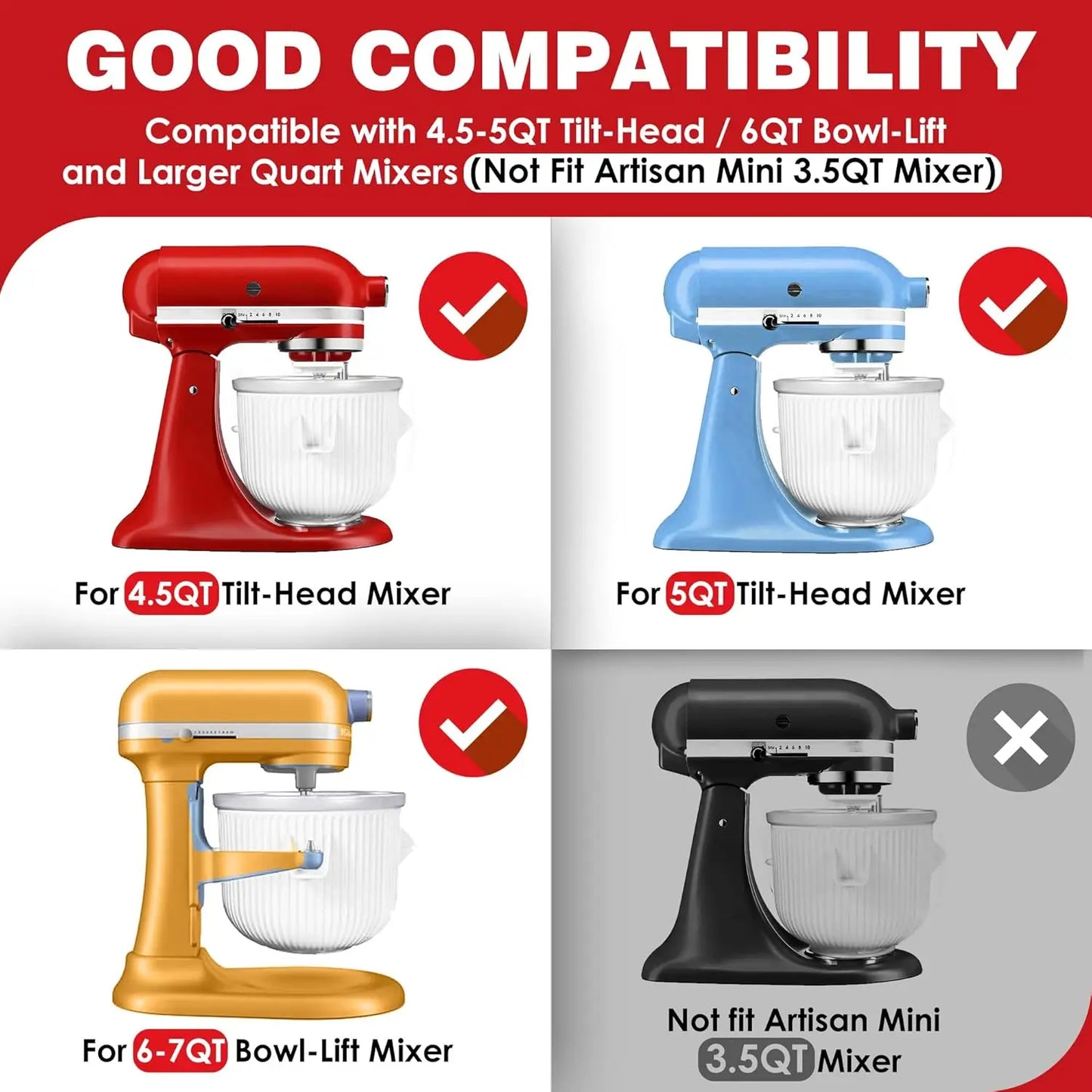 Ice Cream Maker Attachment for KitchenAid Stand Mixers, 2 Quart Frozen Ice Cream, Sorbet & Gelato Maker, Fits 4.5/5QT & 6QT KitchenAid Mixers