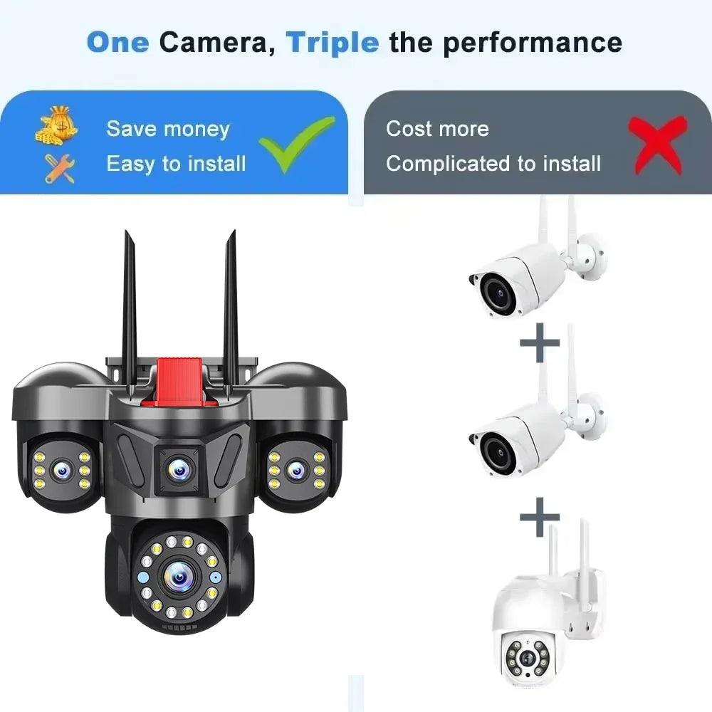 24MP Outdoor WiFi Camera Triple Lens Home Security CCTV Video Surveillance System With Night Vision Triple Screens