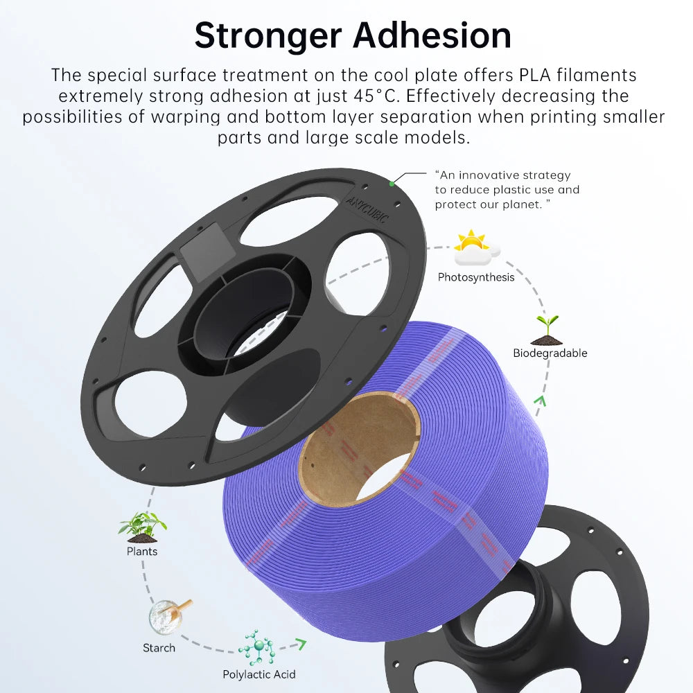 0KG Refill PLA Filament 3D Printer 1.75mm Spooless Plastic Rubber Filament Material For FDM 3D Printer for Kobra 3 S1C