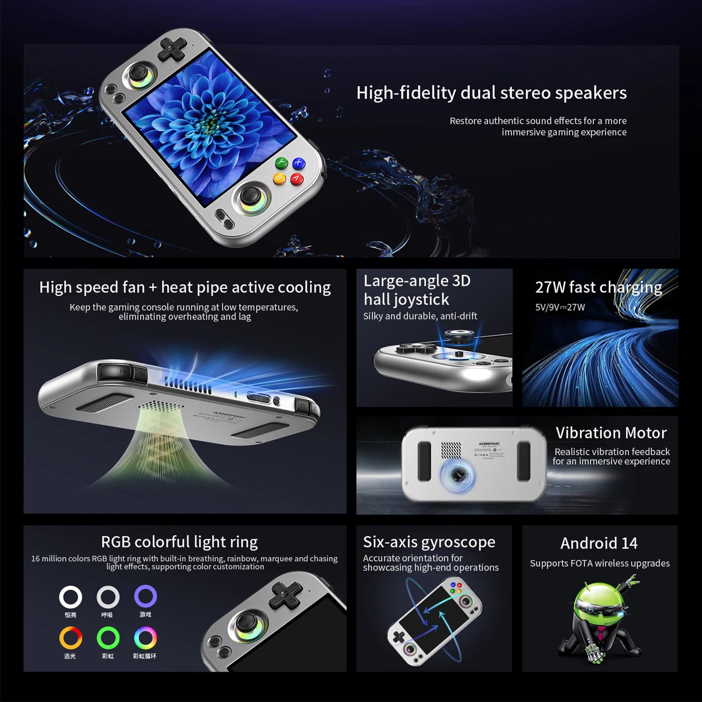 ANBERNIC RG 477M Retro Handheld Game Console Android 3D Hall Joystick Video Games Player Supports WIFI Al Assistant RixelHK FOTA